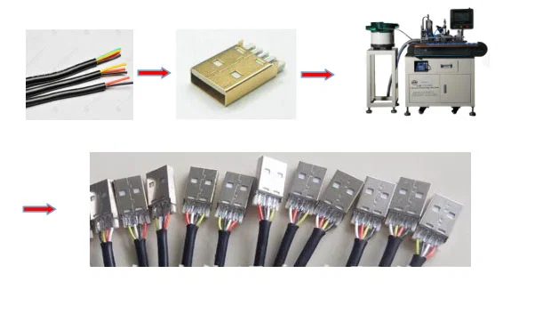  Automatisk USB-ledningsloddemaskin